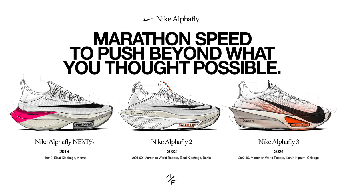 De generaties van de Nike Alphafly-serie in één overzicht