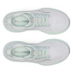 Saucony