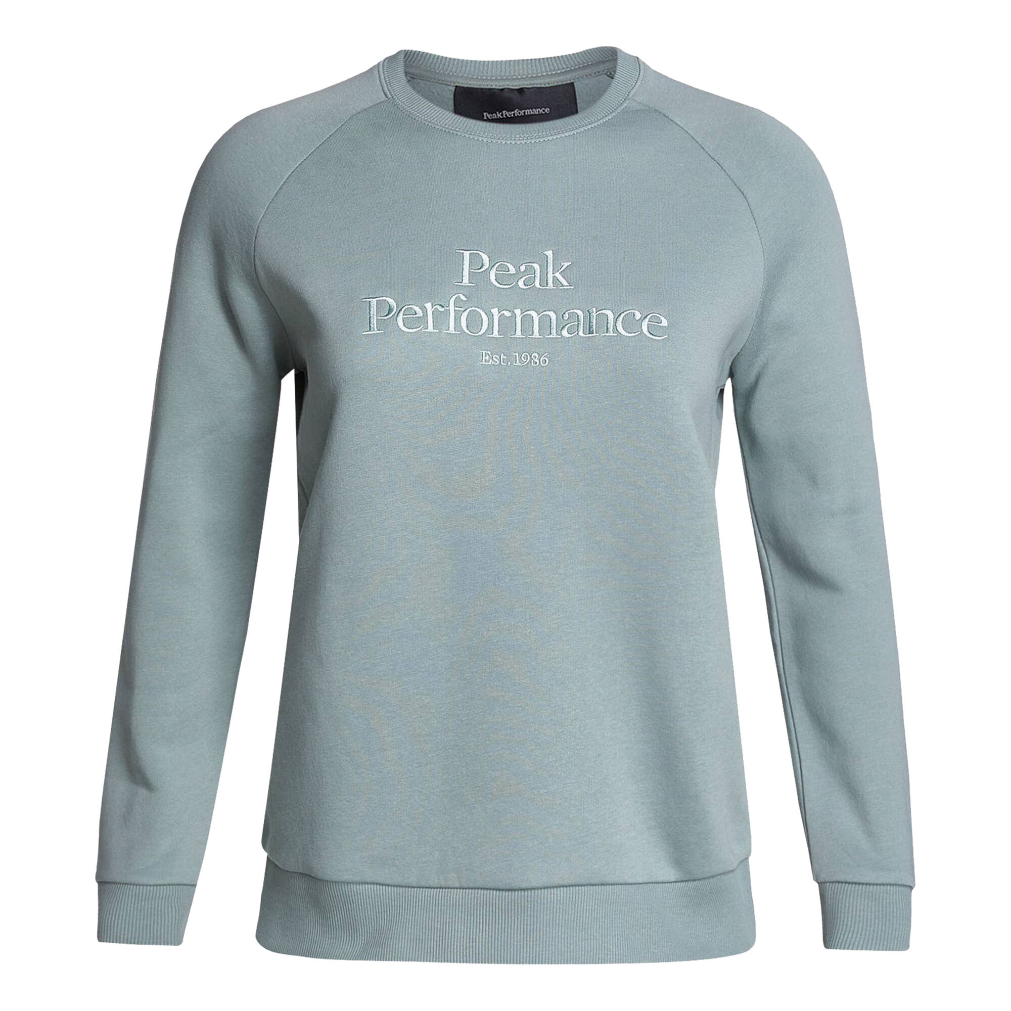 Peak Performance