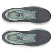 Saucony