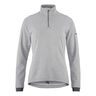 Gain Thermal Midlayer