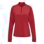 Newline Core Midlayer